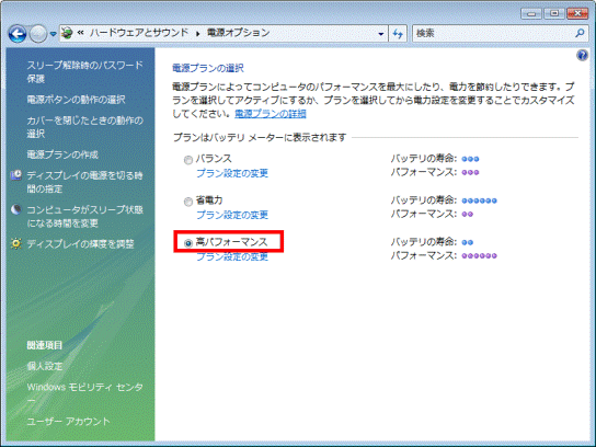 高パフォーマンスをクリック