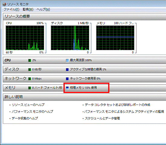 物理メモリ使用量