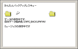 バックアップ中