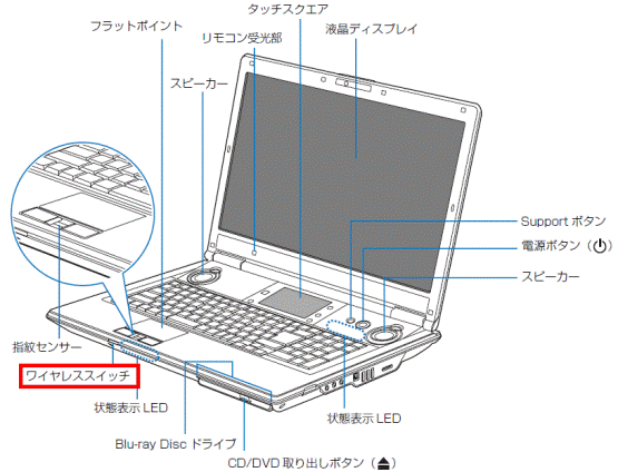 NW/G90T