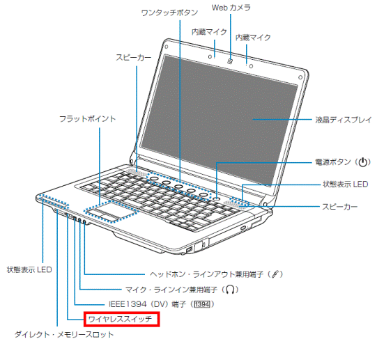 富士通q A Fmv Biblo ワイヤレススイッチの場所を教えてください Fmvサポート 富士通パソコン