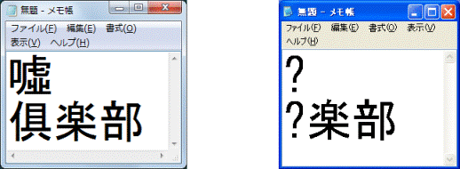 追加された文字
