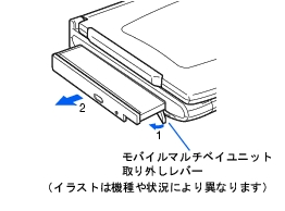 LOOX T シリーズ　取り外し図