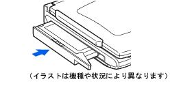 LOOX T シリーズ　取り付け図