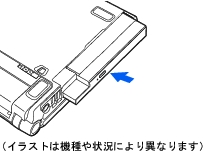 LOOX T シリーズ　取り付け図