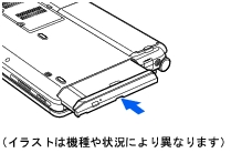 LOOX T シリーズ　取り付け図