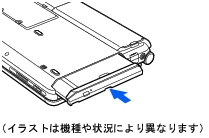 LOOX T シリーズ　取り付け図