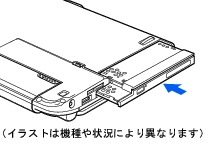 LOOX T シリーズ　取り付け図