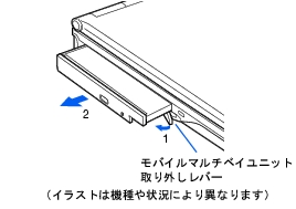 MG シリーズ　取り外し図