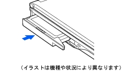 MG シリーズ　取り付け図
