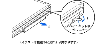 MG シリーズ　取り外し図