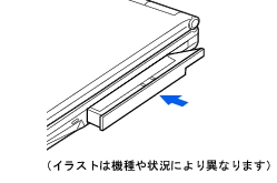 MG シリーズ　取り付け図