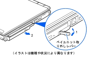 MG シリーズ　取り外し図