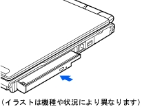 MG シリーズ　取り付け図