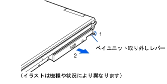 MR シリーズ　取り外し図
