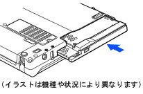 LOOX T シリーズ　取り付け図