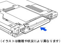MG シリーズ　取り付け図