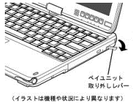 MTシリーズ　取り外し図1