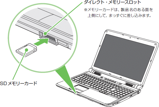 富士通q A らくらくホンで撮影した写真を らくらくパソコン4に保存する方法を教えてください Fmvサポート 富士通パソコン