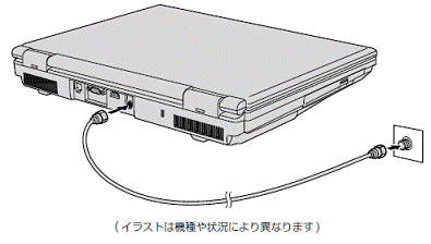 富士通Q&A - アンテナケーブルをパソコンに接続する方法を教えて 
