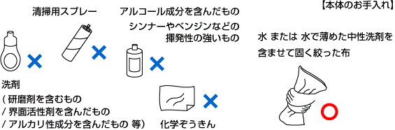 本体のお手入れ