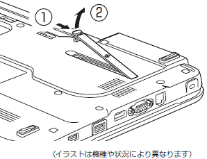 ダストカバー