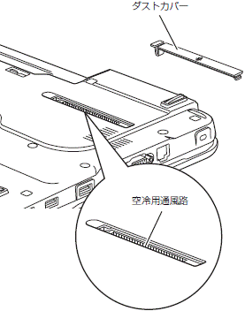 空冷用通風路