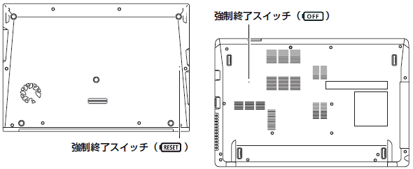 強制終了スイッチ