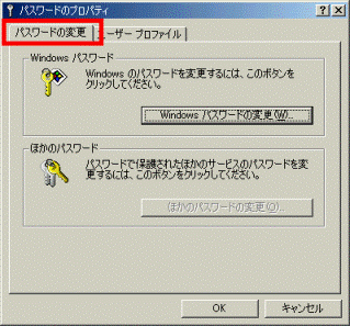 パスワードのプロパティ