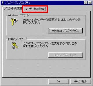 パスワードのプロパティ