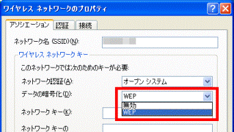 データの暗号化