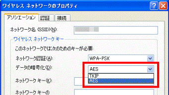 データの暗号化