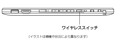 ワイヤレススイッチ
