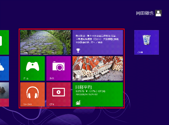 クリックしたグループを画面の中心にして表示が戻ります