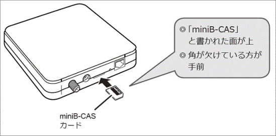 FMV Q&A - ネットワークテレビチューナー（FMV-NTV1）の接続方法を教え
