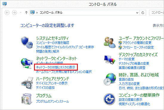 ネットワークの状態とタスクの表示