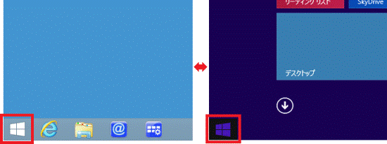 デスクトップとスタート画面の切り替え