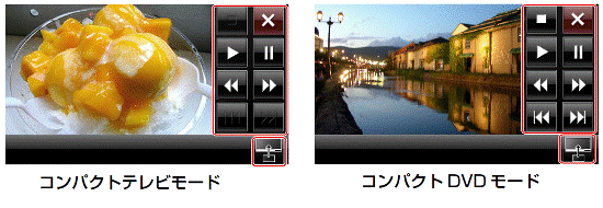 コンパクトテレビモード / コンパクトDVDモード