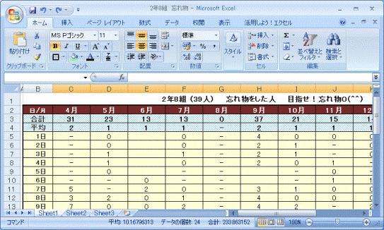 通常の状態