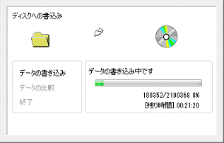 データの書き込み中です