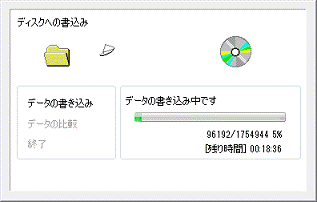データの書き込み中です