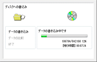 データの書き込み中です