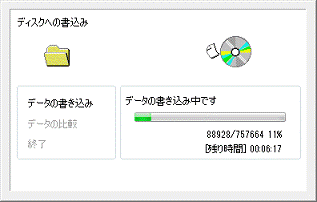 データの書き込み中です