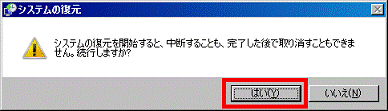 システムの復元を開始すると、中断することも、完了した後で取り消すこともできません。続行しますか?