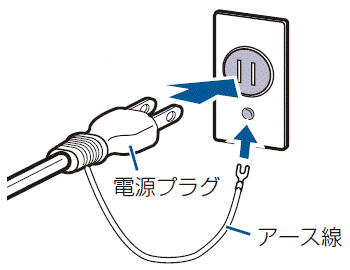 アース線/コンセント