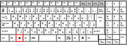 キーボード