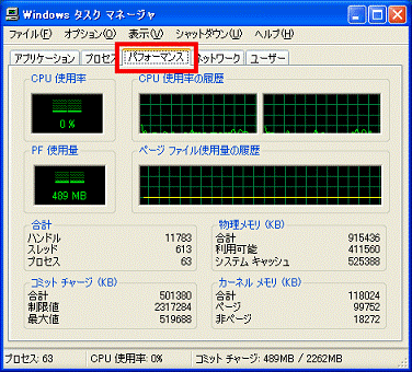 「パフォーマンス」タブをクリック