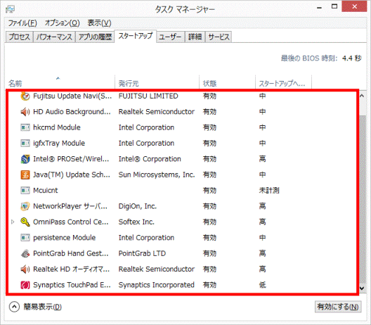 状態が無効の項目をメモに控える