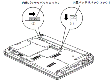 ロック解除(取り外し)