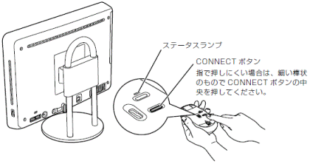 マウスのCONNECTボタン